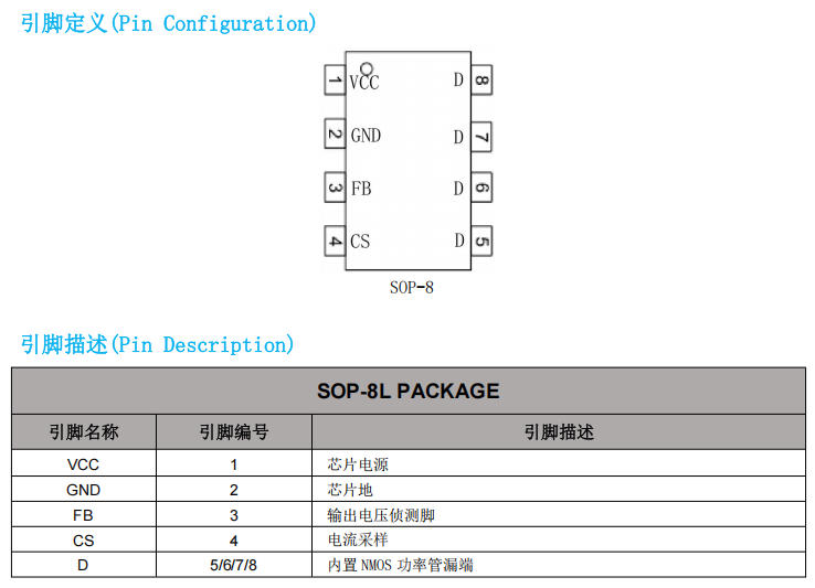 HN32512是什么芯片？12V非隔離降壓控制芯片（技術規格 典型應用）